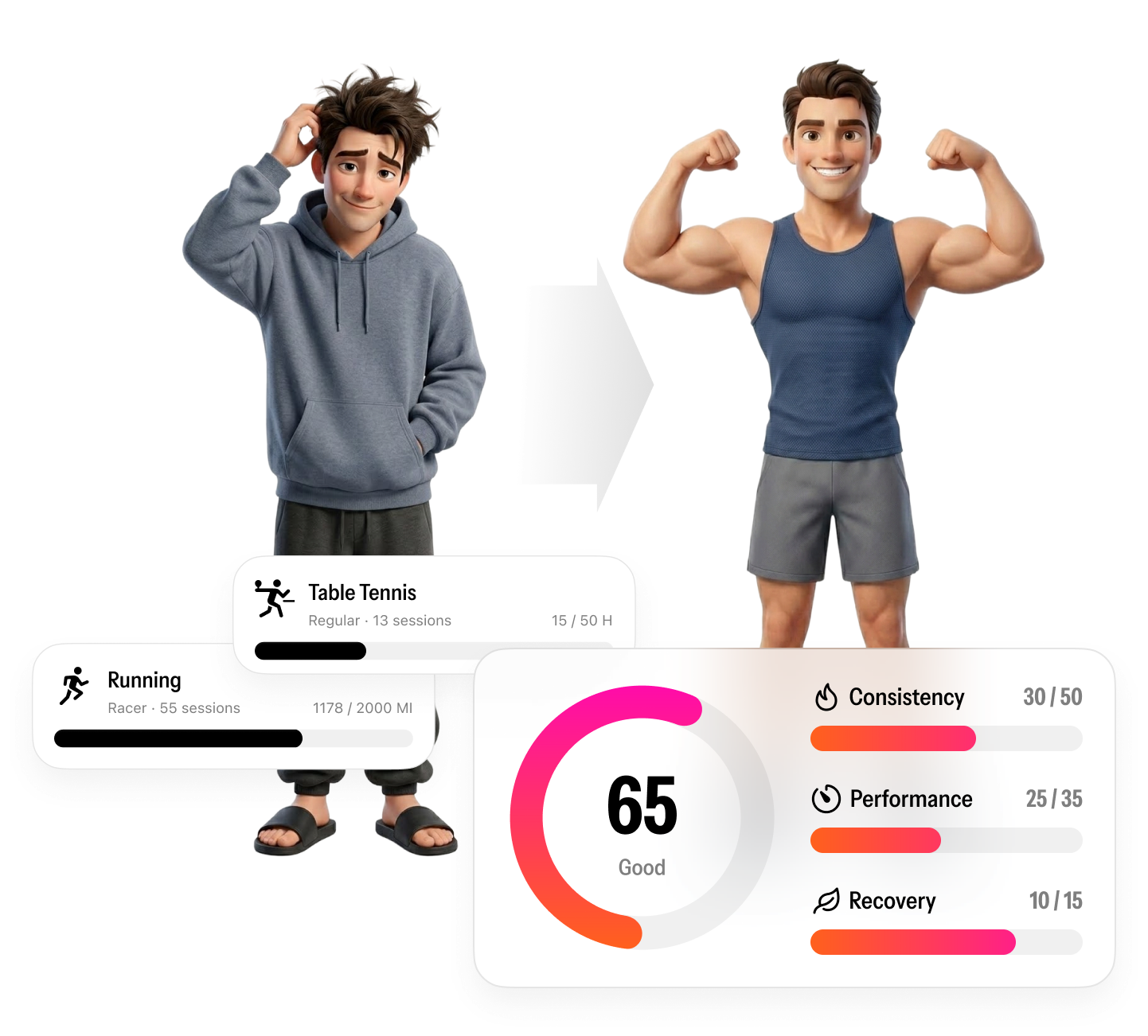 Your Twinsi evolving with your fitness stats